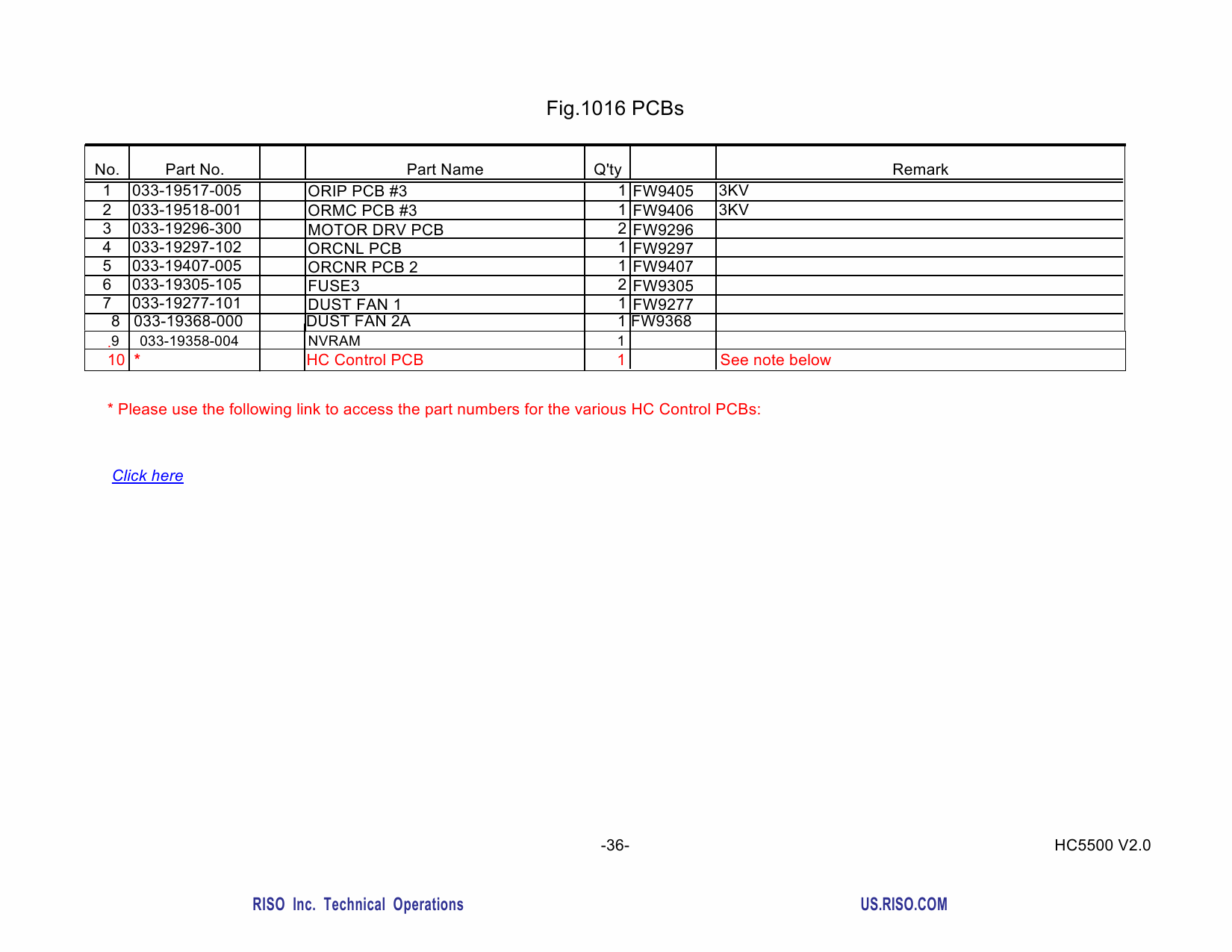 RISO HC 5500 Parts List Manual-5